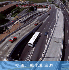 交通、郵電和旅游